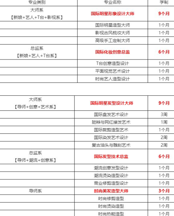 成都学化妆培训要多少钱